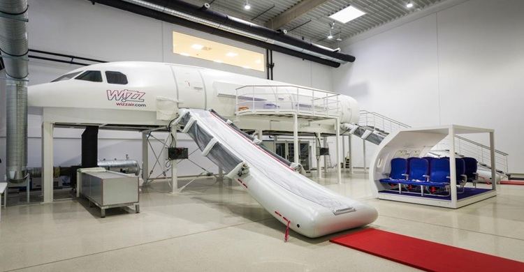 A Wizz Air Treasury bemutatása